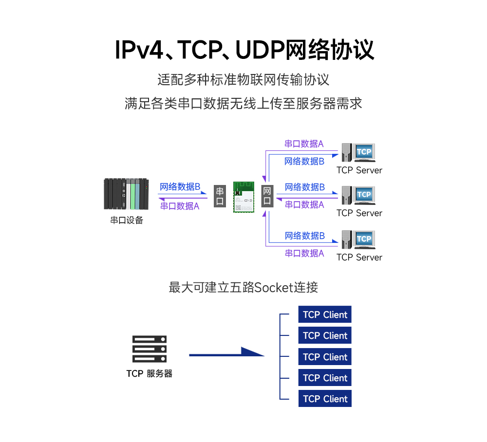 wifi 6无线模块 (4)