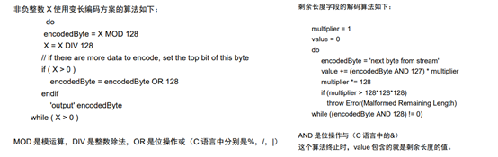 MQTT协议字符长度计算1