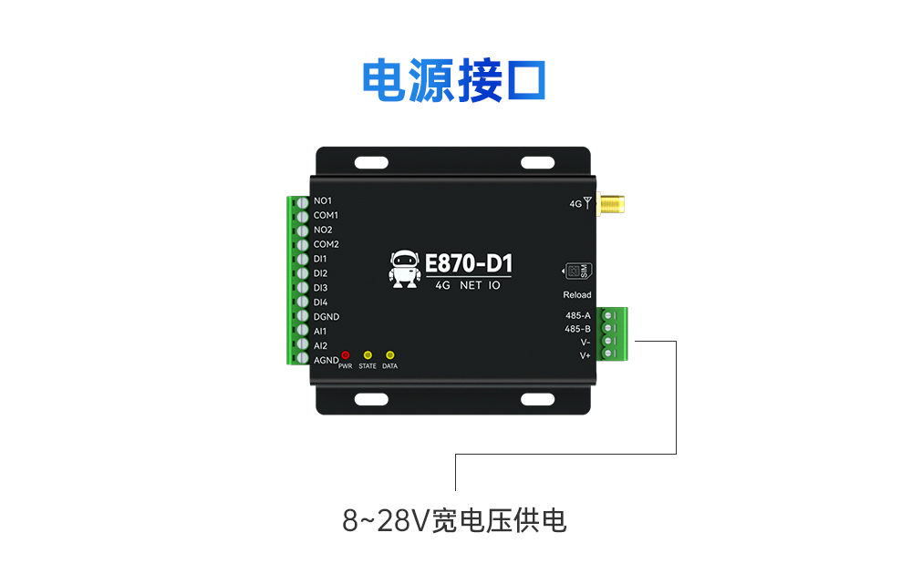 云IO控制器边缘采集网关_14