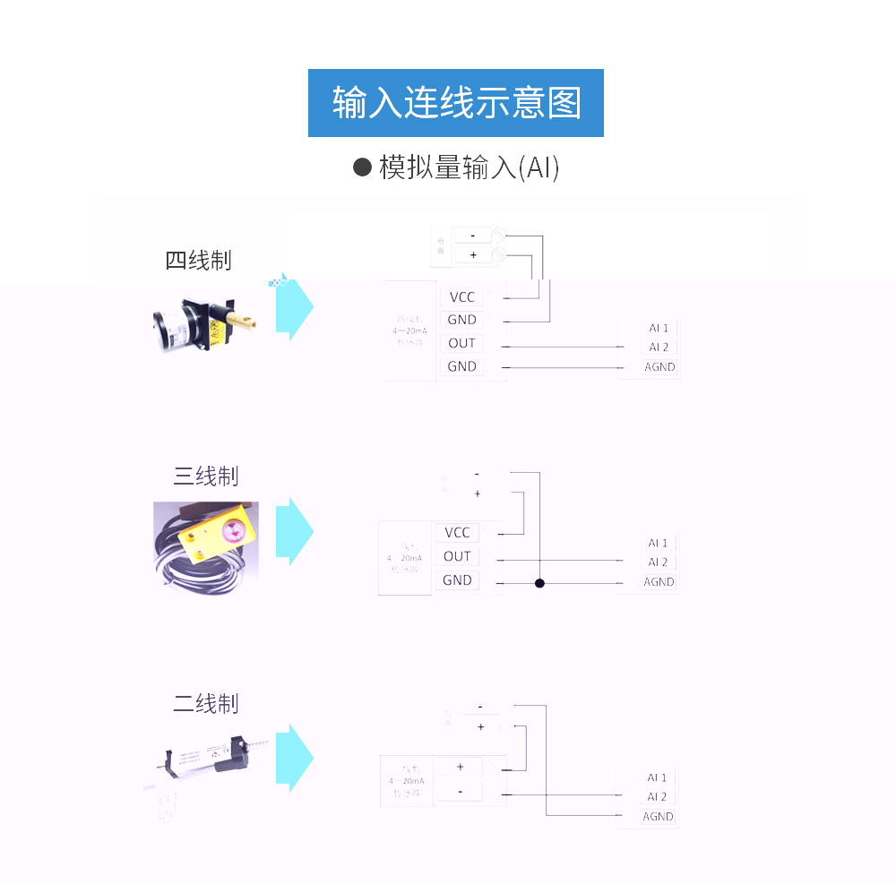 云IO边缘采集网关 (12)