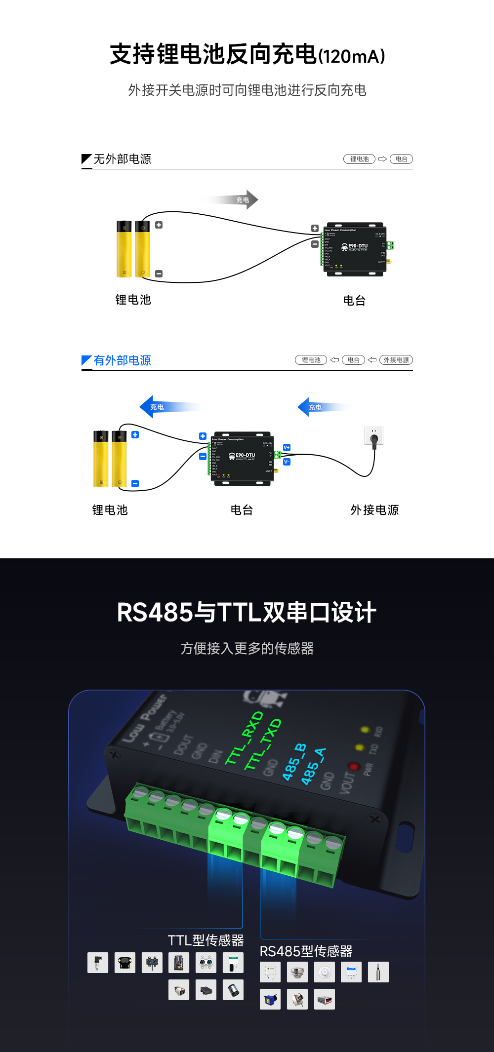 低功耗无线数传电台4