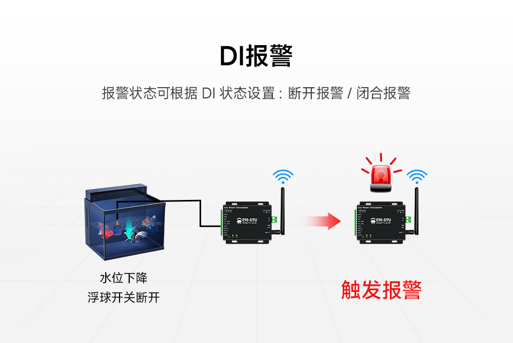 低功耗无线数传电台7