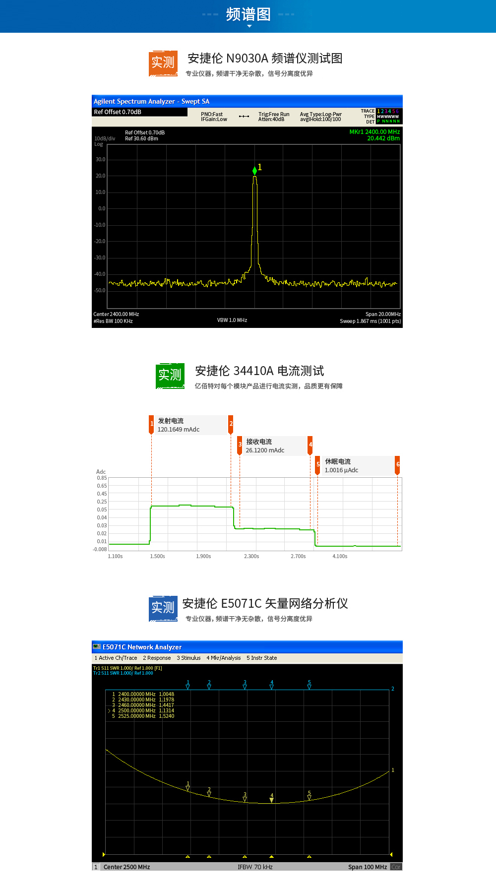 直插型SPI无线模块 (7)