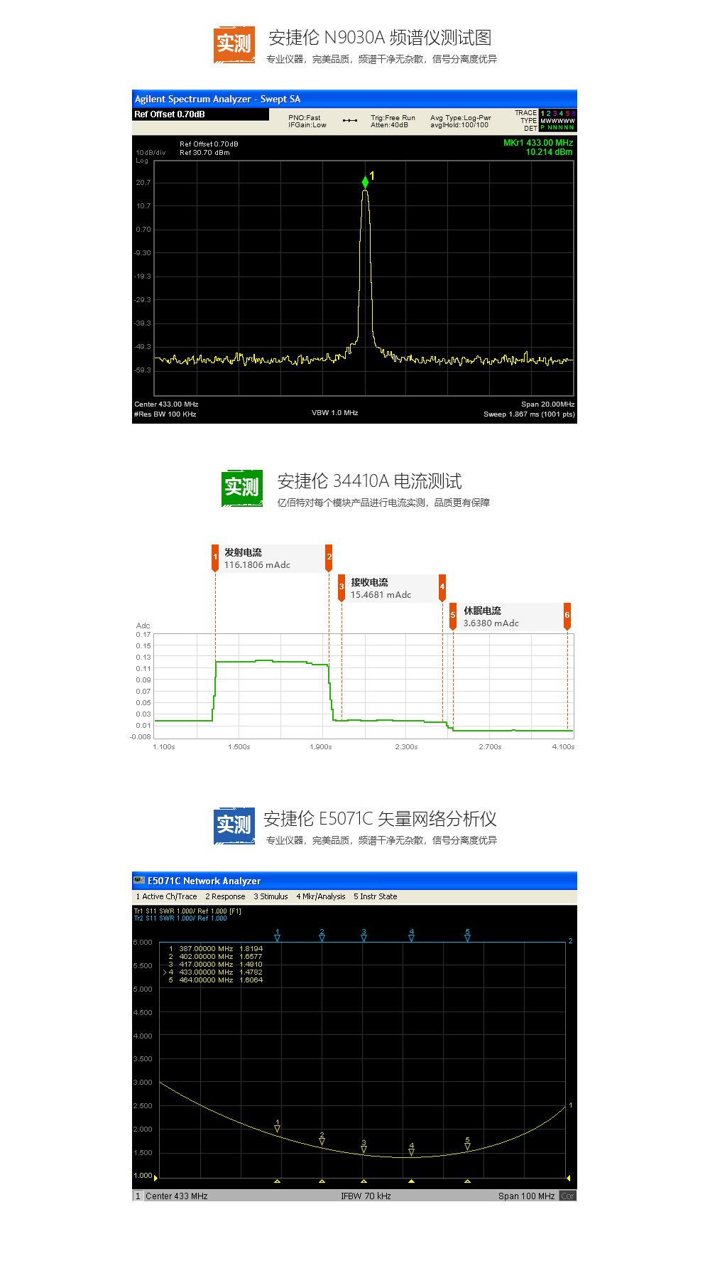 无线射频模块 (10)