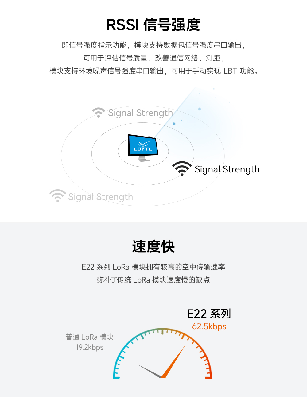 lora无线模块_08