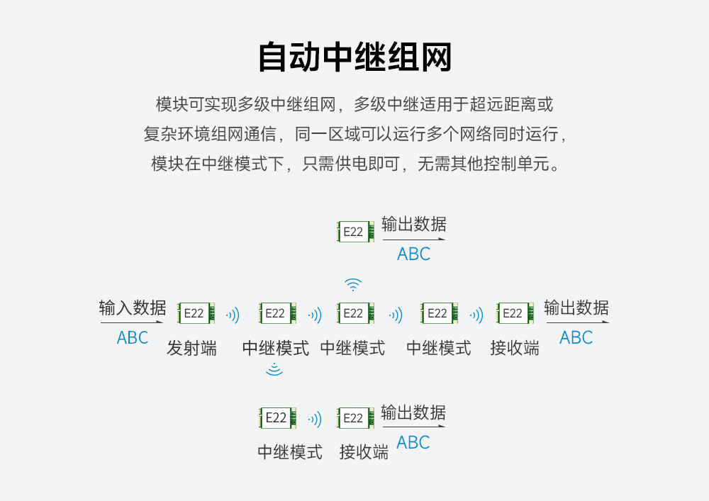 lora无线模块_06