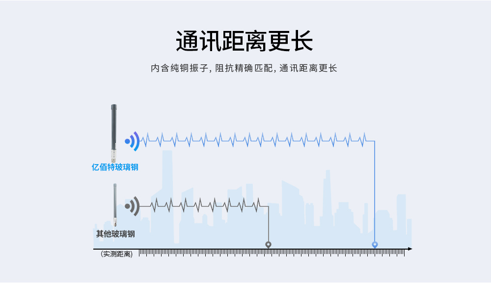 TX5G-BLG-20-(5)