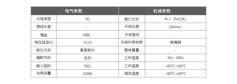 TX5G-BLG-20-(2)