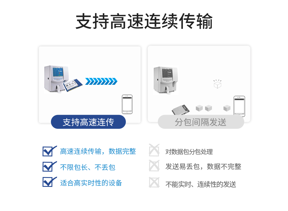 E104-BT02适配_03