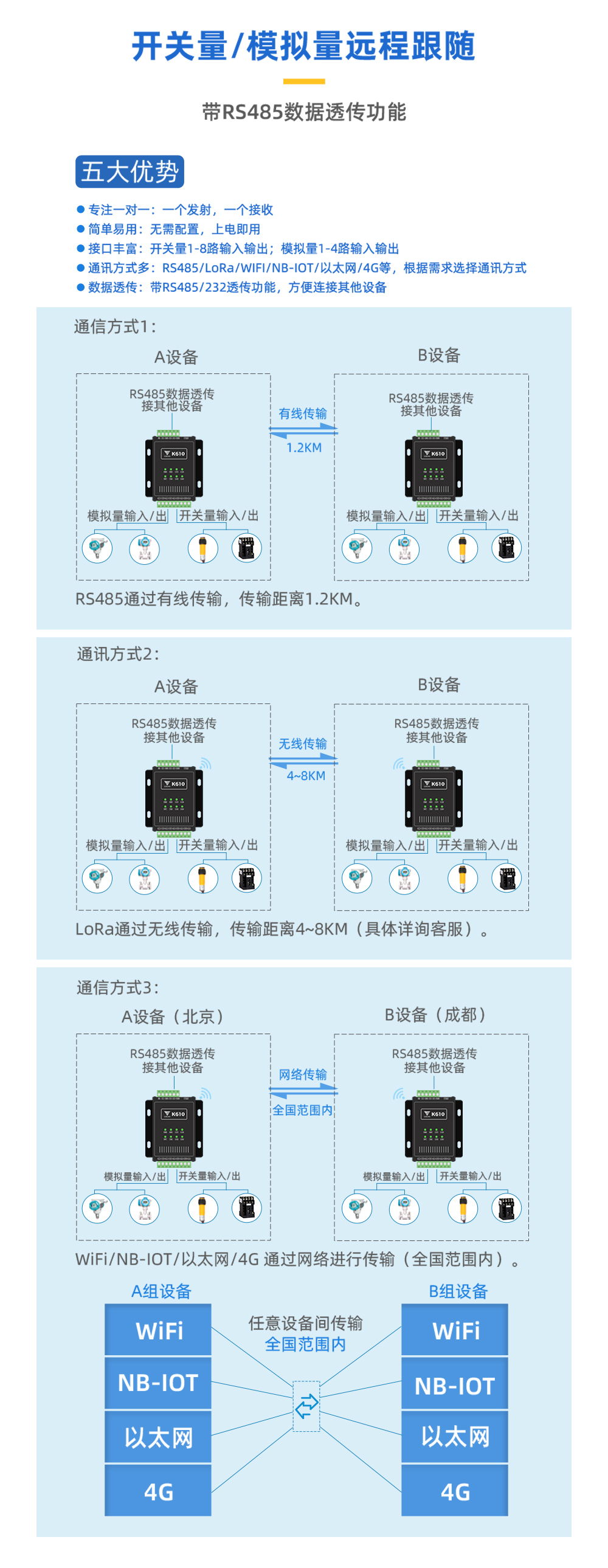 详情改_03