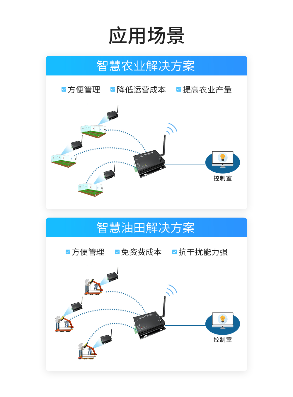 E32-DTU(433L20)-V8(官网）_07