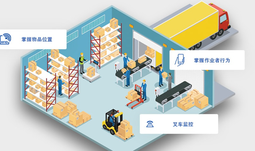 蓝牙模块AOA和地磁惯导通信融合定位技术