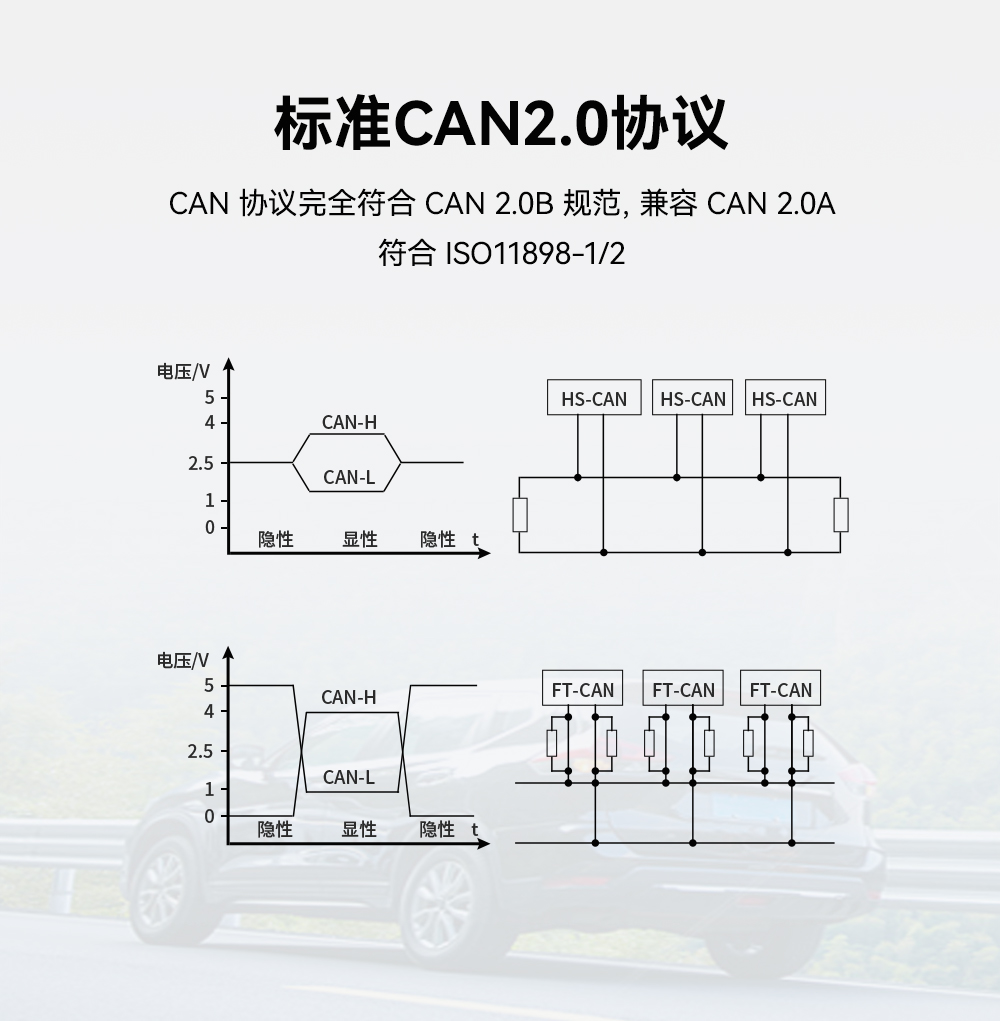 ECAN-E01_03