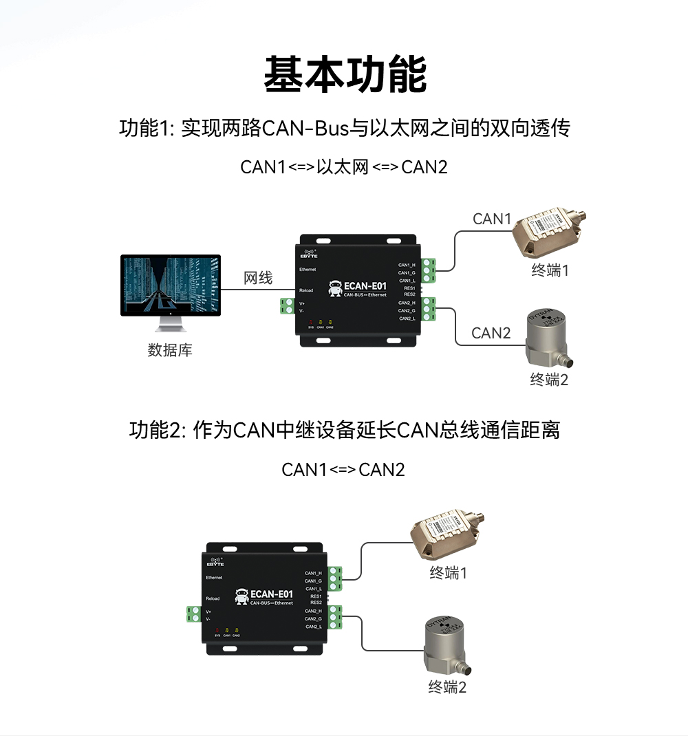 ECAN-E01_02