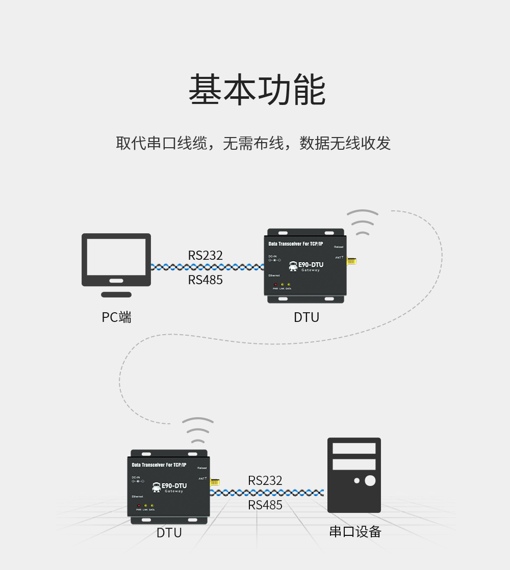 E90-V8单页面_02