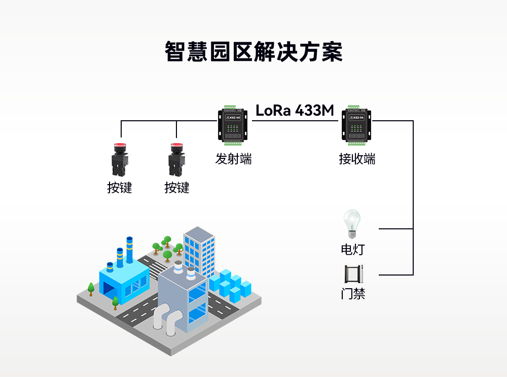 K61-DL20 开关量同步对传模块详情_07