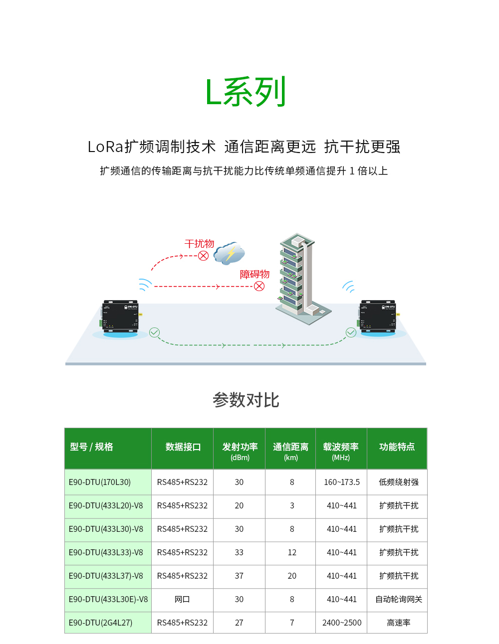 E90-V8单页面_04