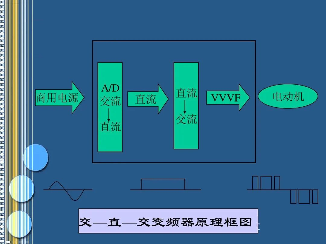 变频器原理图