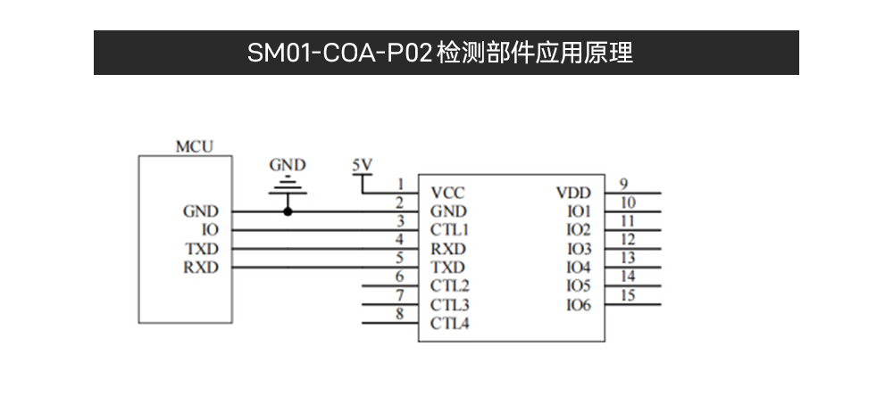 合并详情790_11