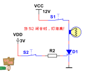 S2闭合