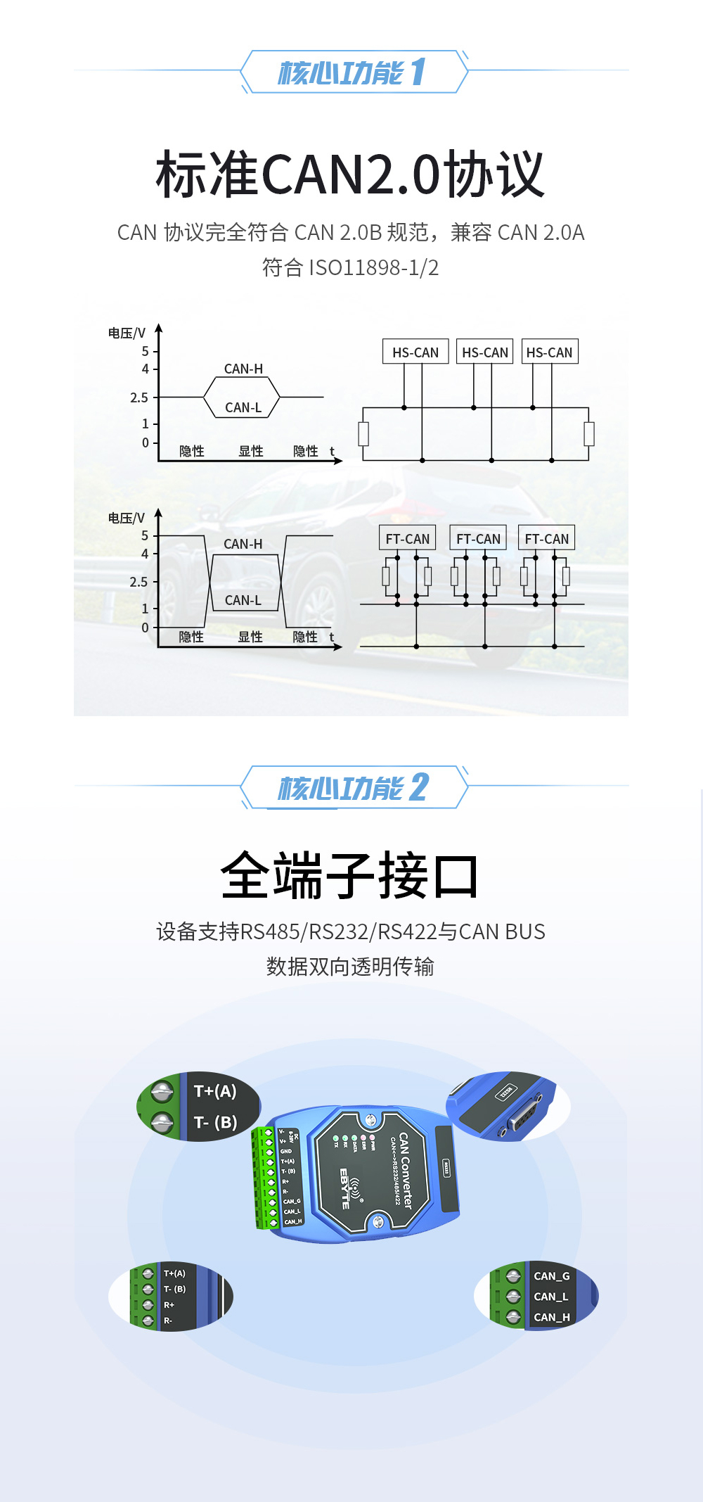 can总线协议转换器2