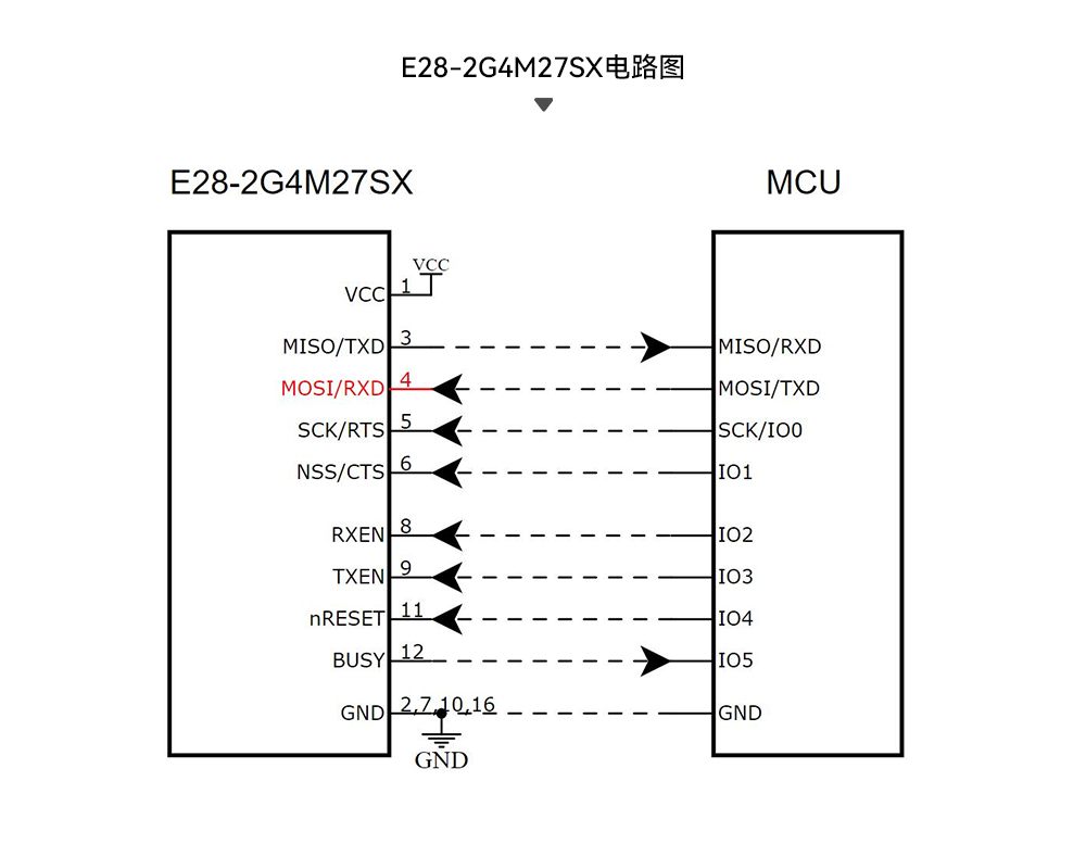 lora模块_11