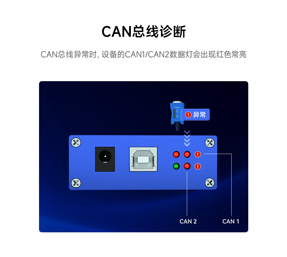 隔离型can转USB协议转换器_07