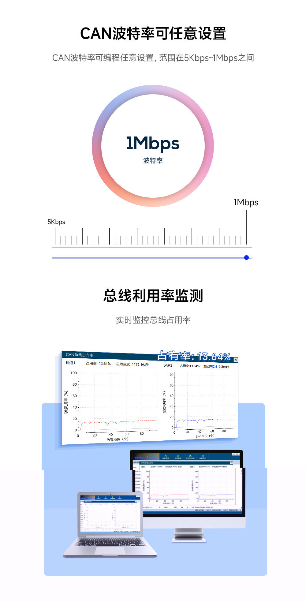 CAN转USB协议转换器_04