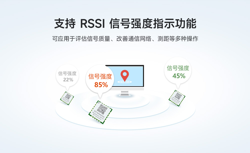 无线射频模块 (5)