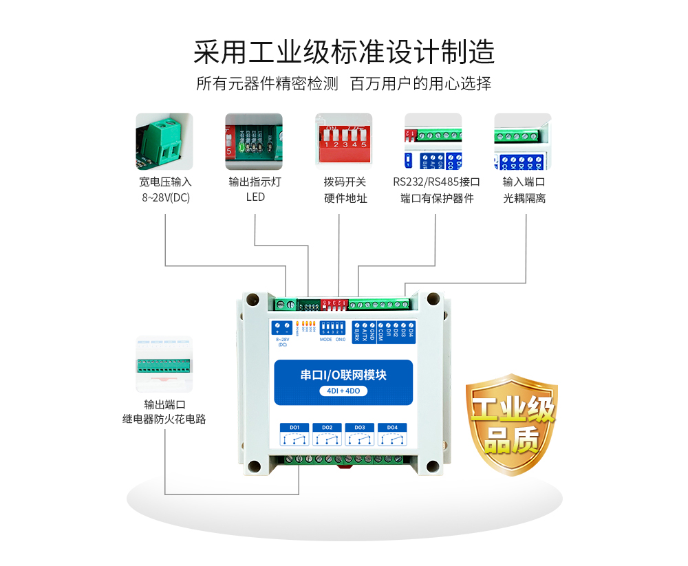 串口IO模块 (4)