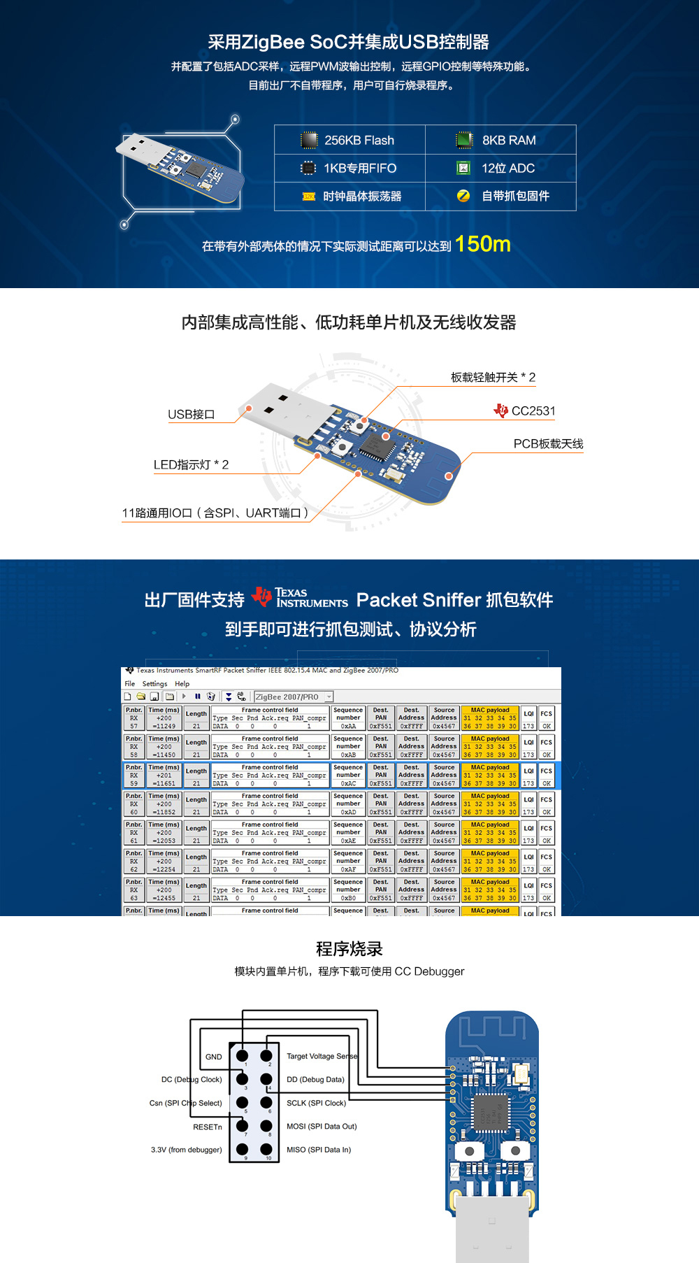 zigbee模块usb控制器