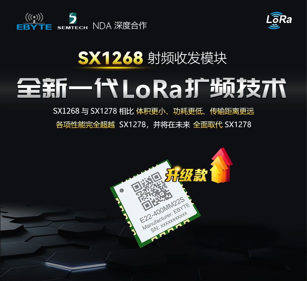 lora扩频收发模块