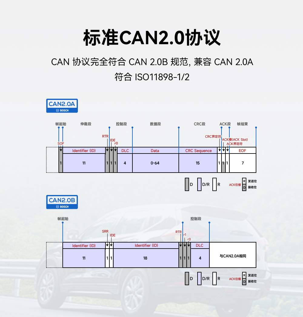 CAN转WiFi协议转换器 (3)