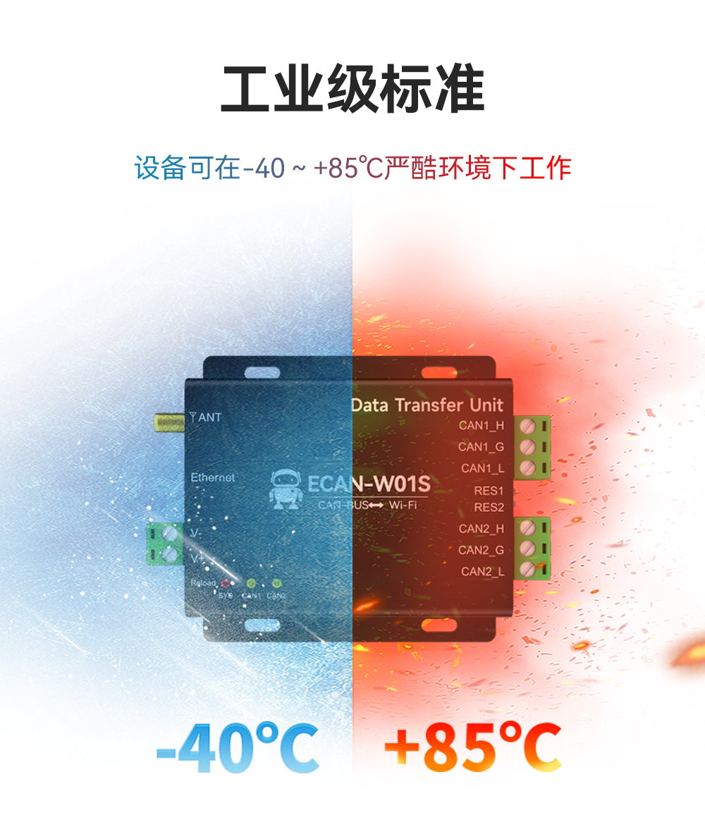 CAN转WiFi协议转换器 (10)