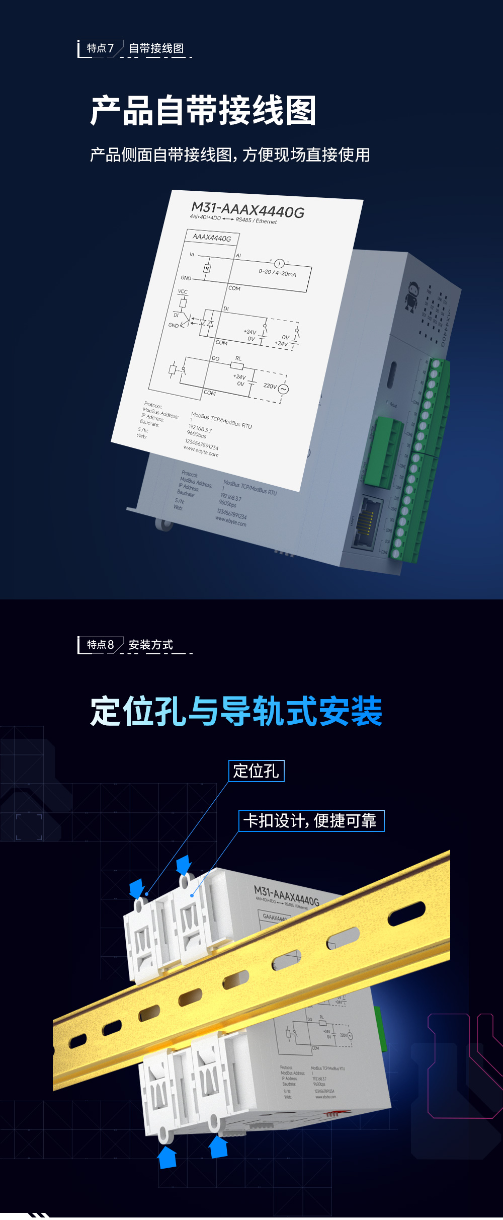 分布式远程IO模块LED指示灯