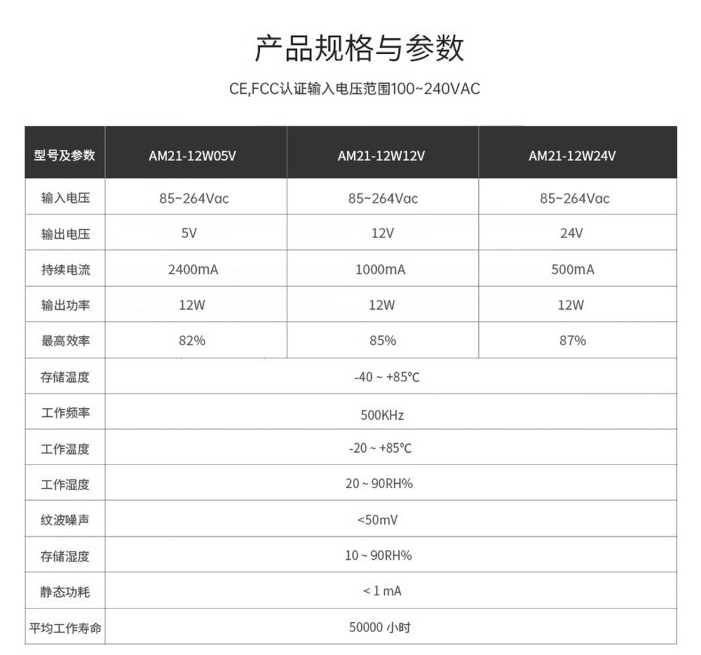 AM21-12W系列电源模块 (2)