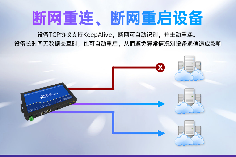 NB1A1隔离型16路串口服务器断网重连