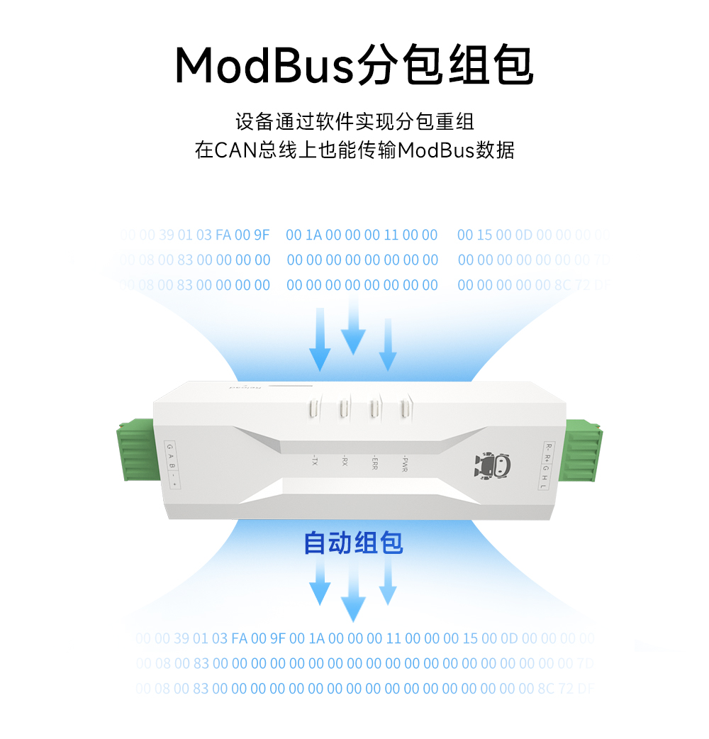 ECAN-101 CAN转串口协议转换器 (6)