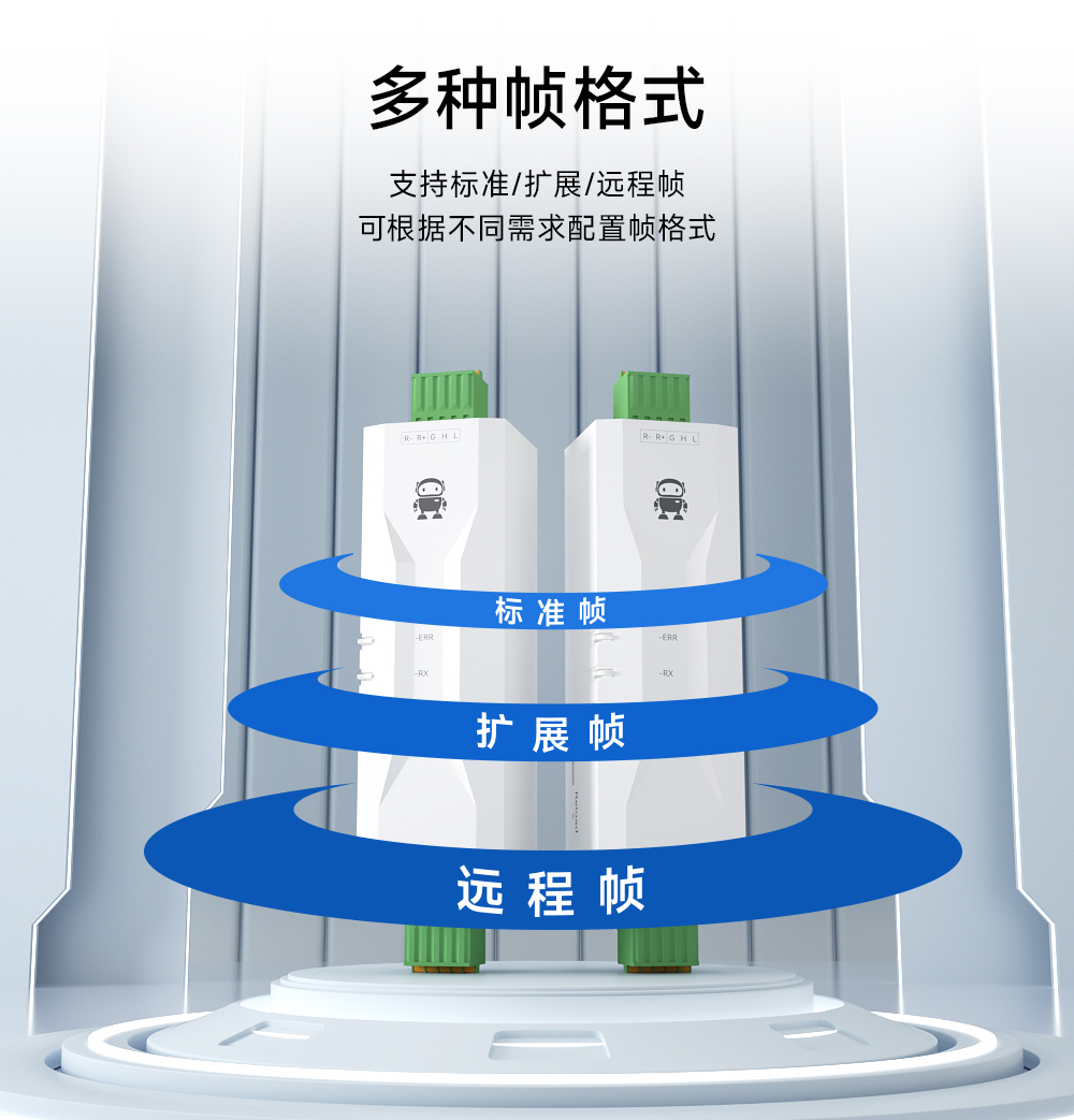 ECAN-101 CAN转串口协议转换器 (7)