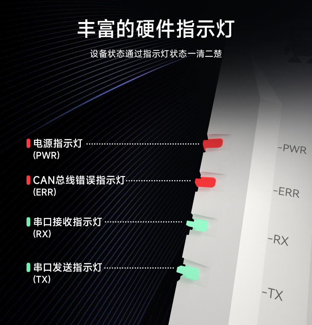 ECAN-101 CAN转串口协议转换器 (13)