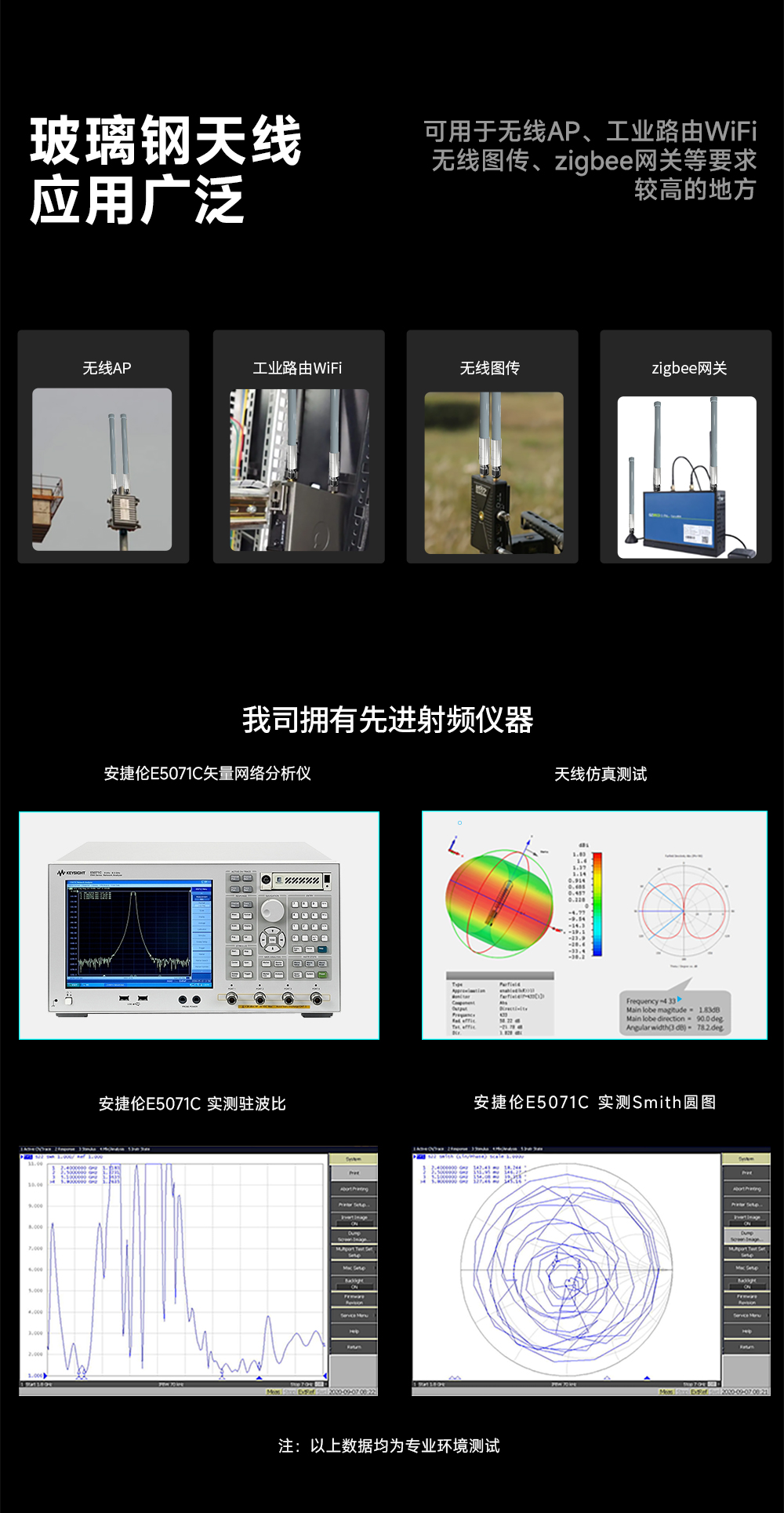 TX5800-BLG-40 玻璃钢天线 (6)