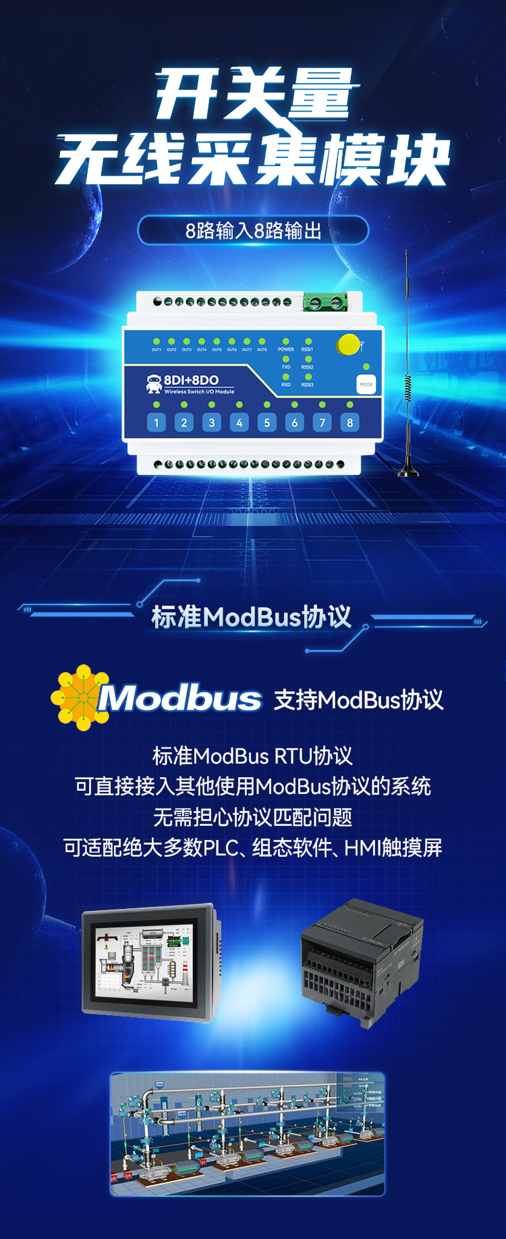 ME15-AXAX8080开关量无线IO采集模块 (1)