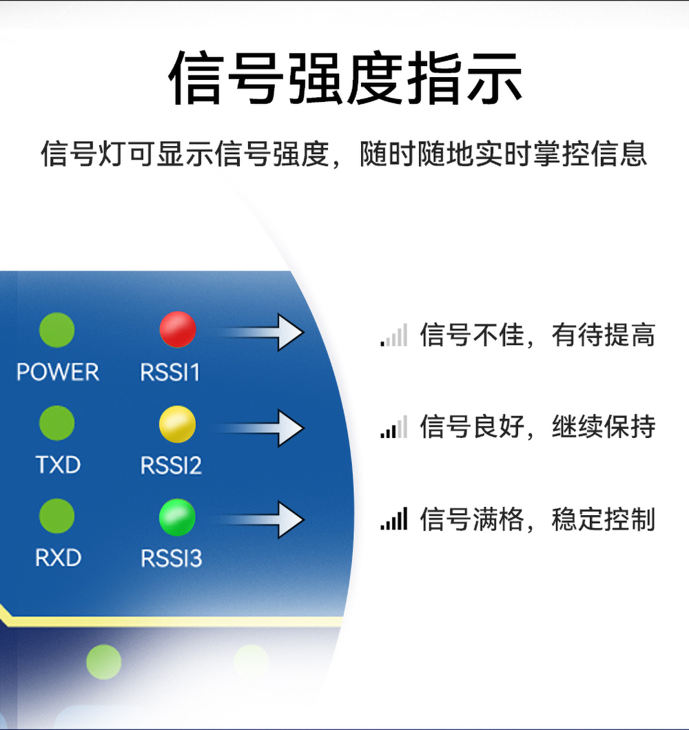 ME15-AXAX8080开关量无线IO采集模块 (13)