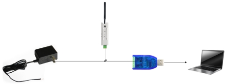 1EC05系列4G DTU入门教程