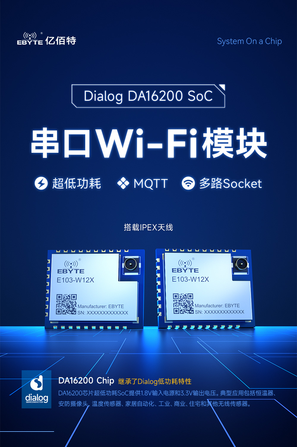 E103-W12X串口WiFi模块 (1)