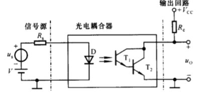 光电耦合