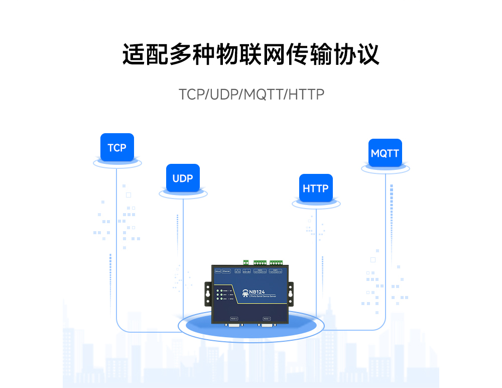 工业级2路串口服务器 (1)