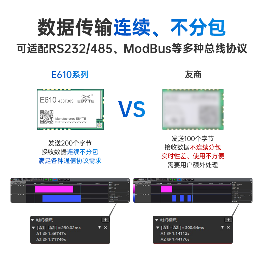 无线通信模块 (5)