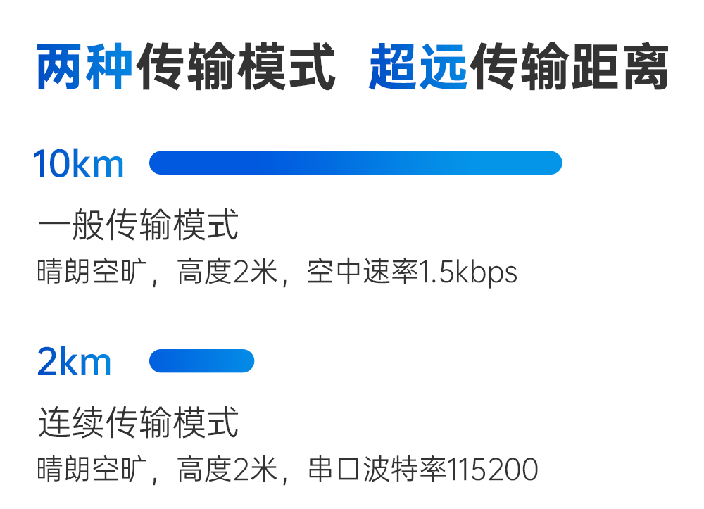 无线通信模块 (9)