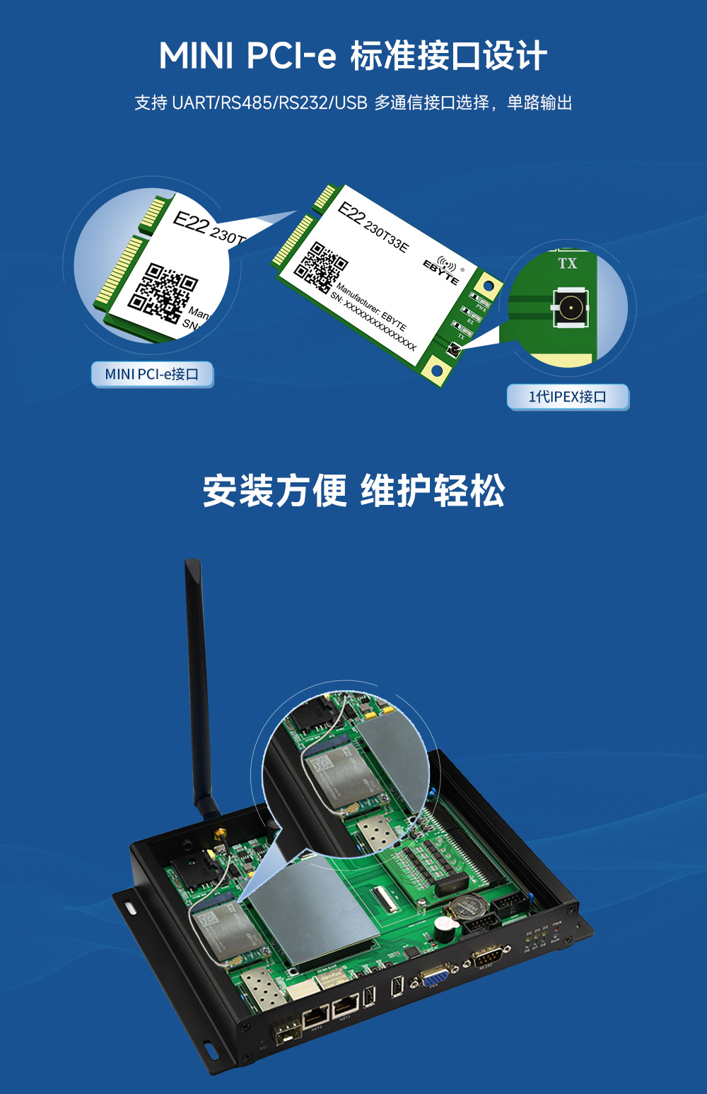 lora无线模块通信接口